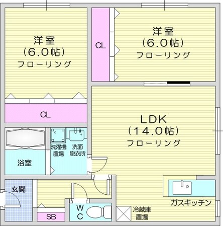 栄町駅 徒歩9分 2階の物件間取画像